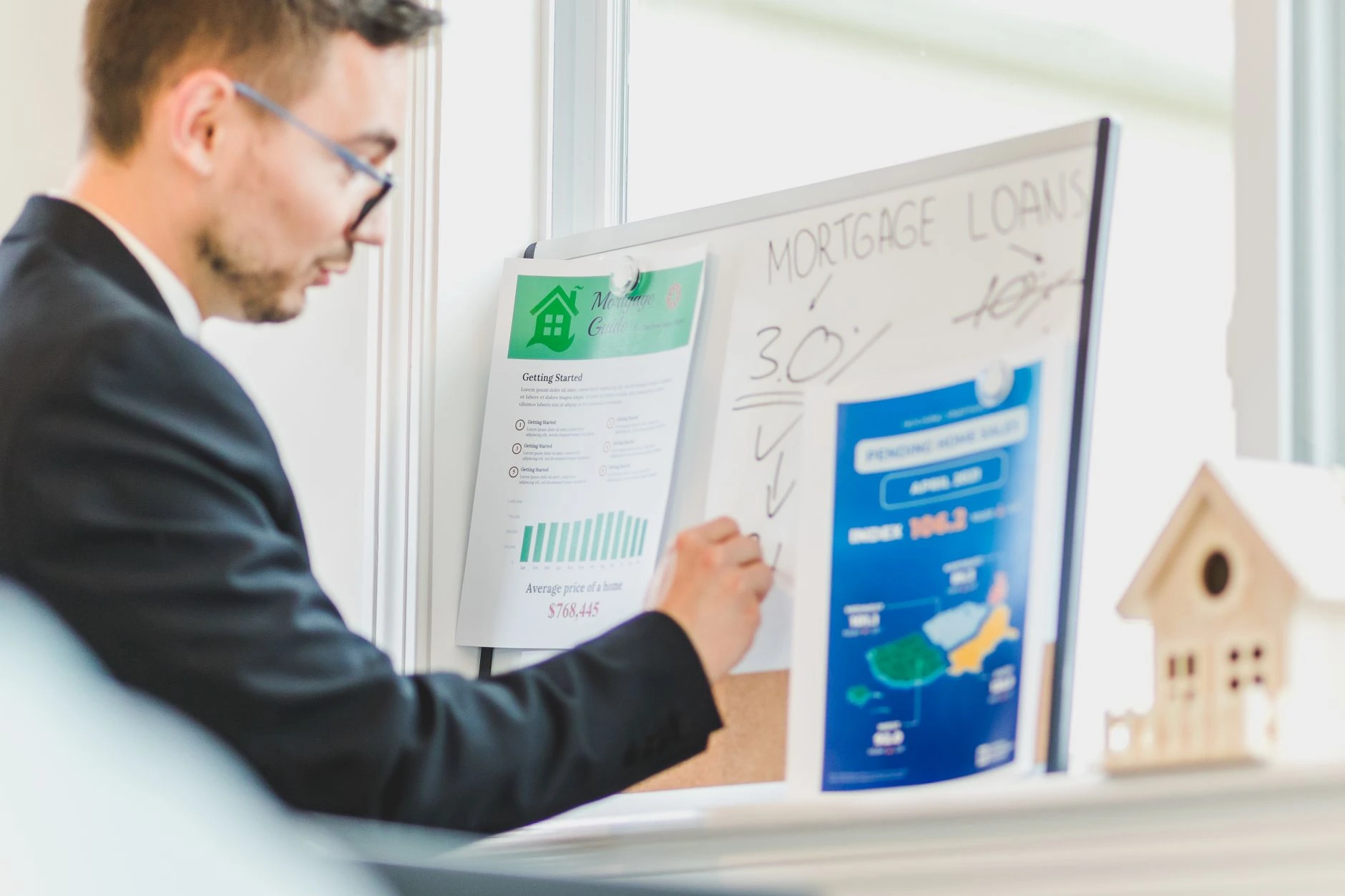 vizuali financijskog planiranja